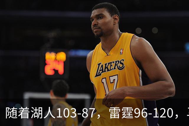 随着湖人103-87，雷霆96-120，马刺117-111，NBA最新积分榜出炉